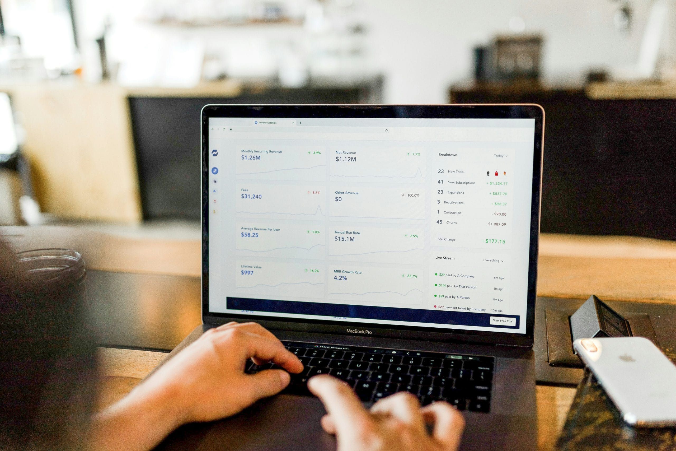 Top Digital Marketing Agencies for E-commerce