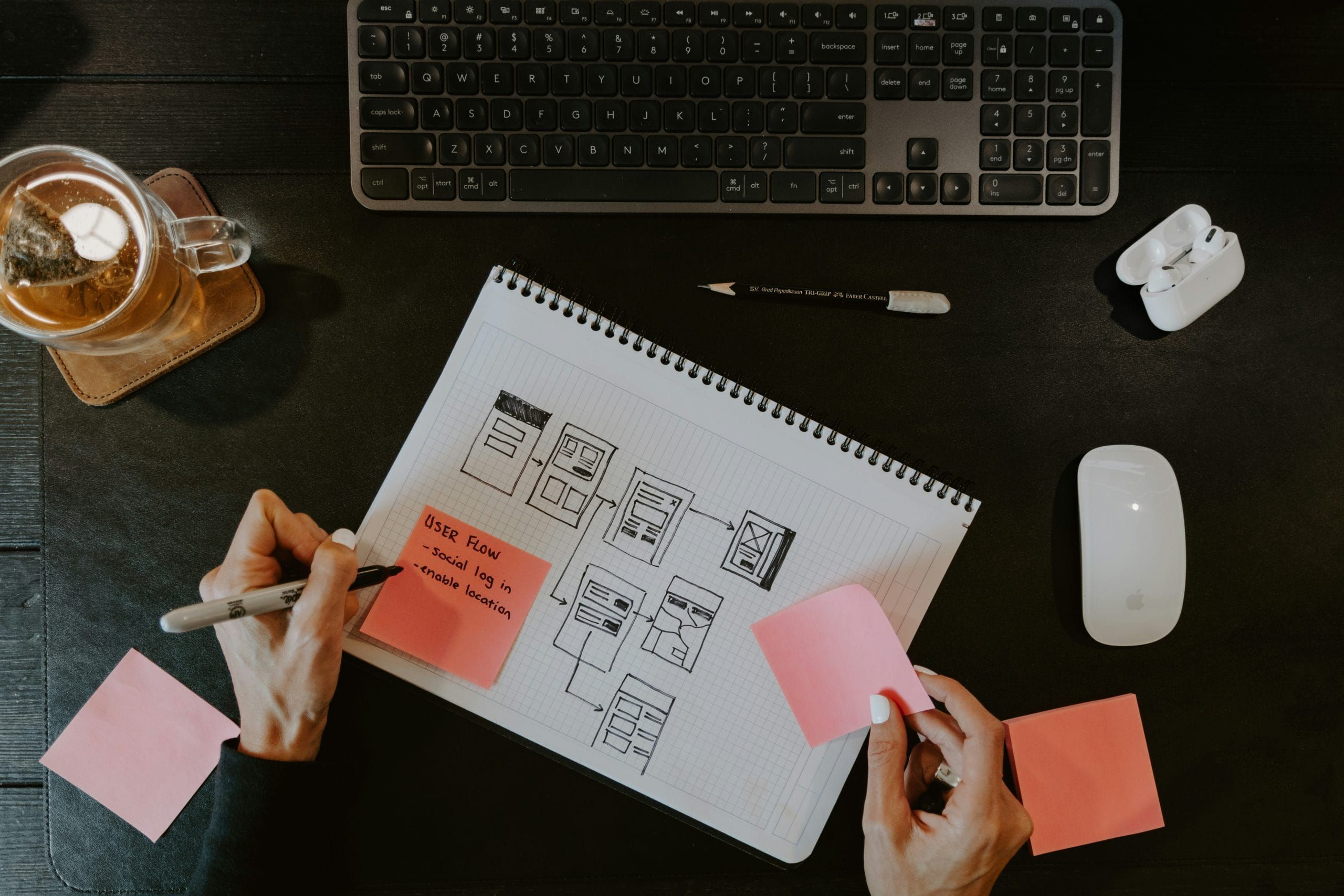 How to Create a SaaS Landing Page Wireframe That Ranks & Converts