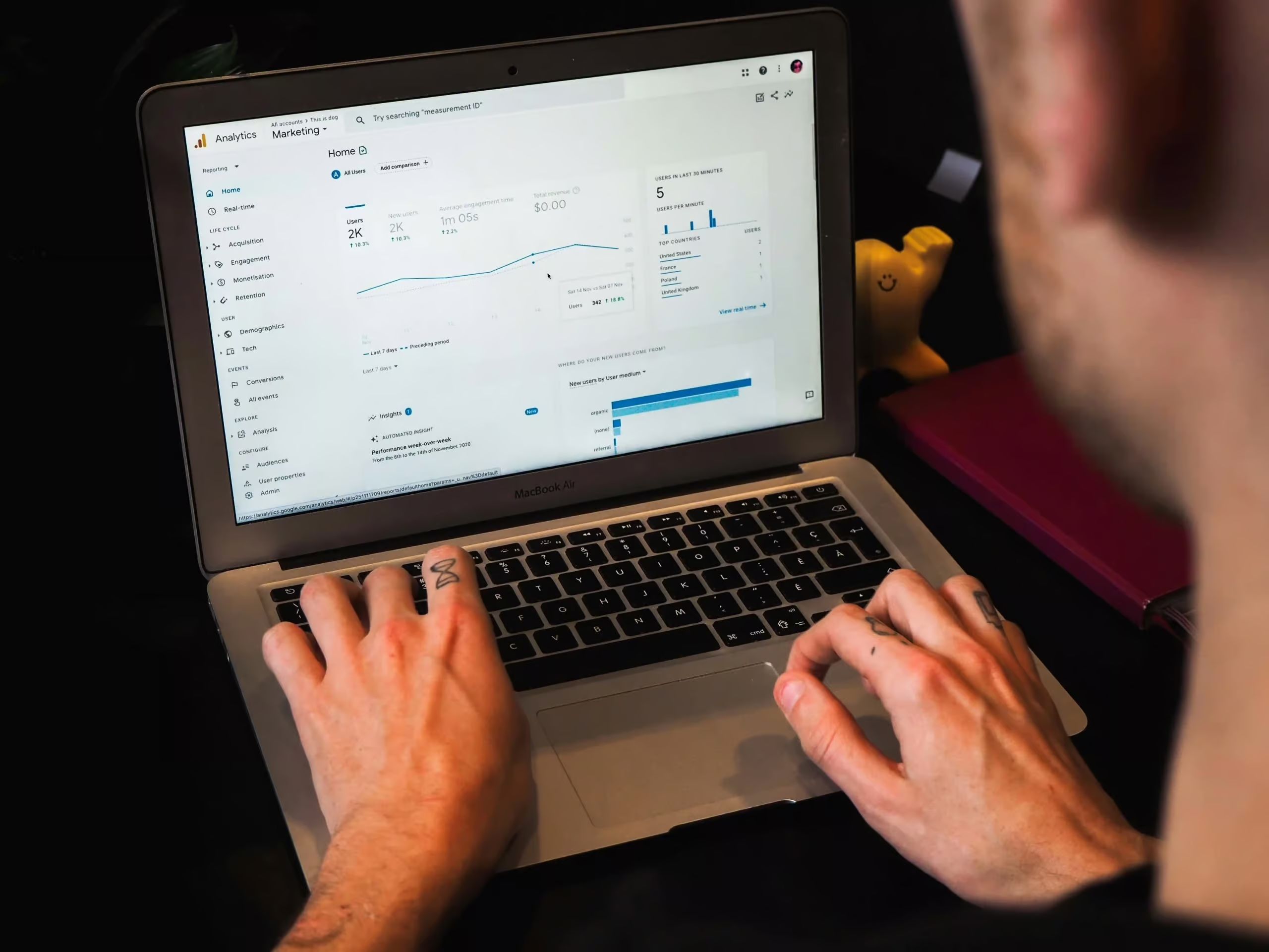 How to Grow Your Martech Company With SEO