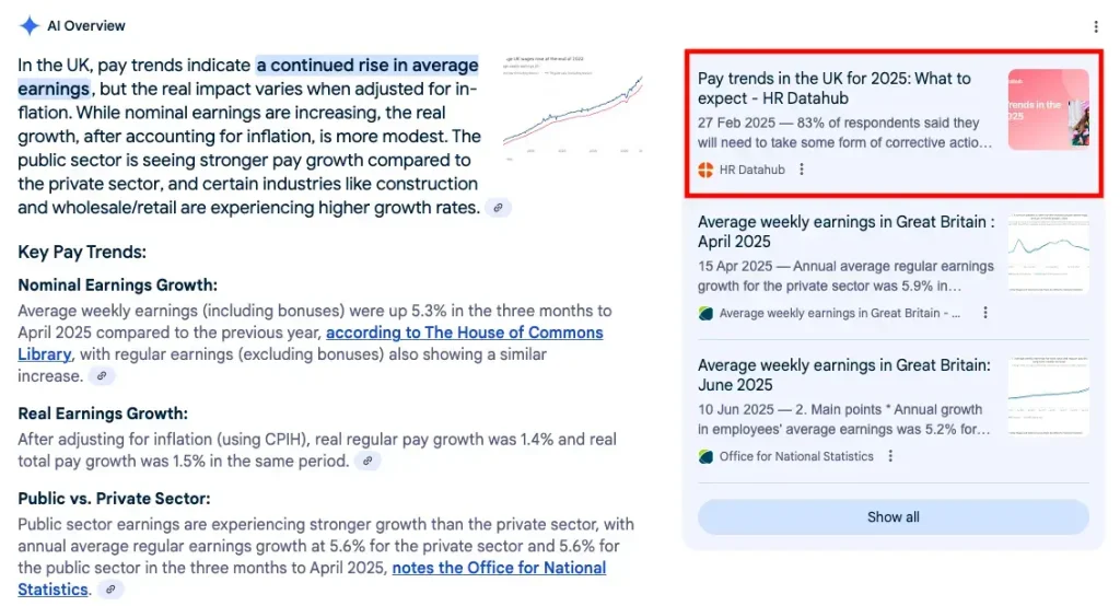 HR Datahub is cited in AI Overview for the keyword "pay trends in the UK."