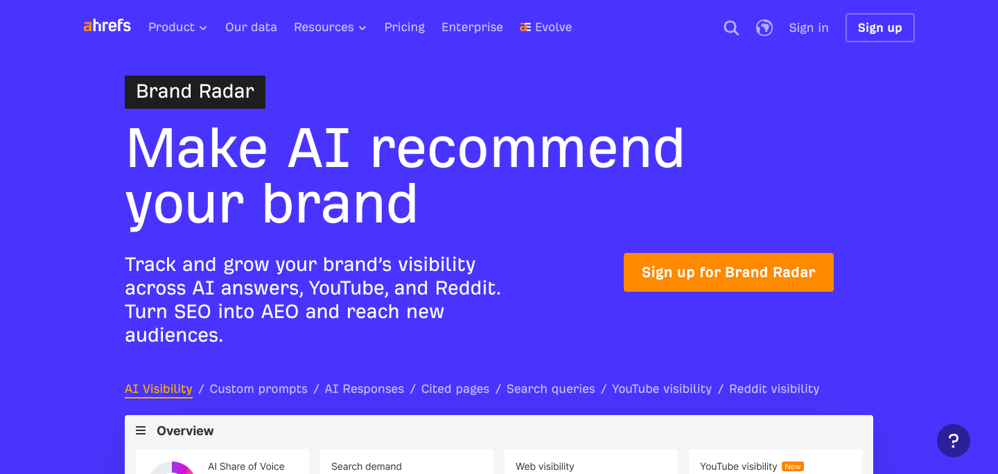 Ahrefs Brand Radar homepage: "Make AI recommend your brand" — track visibility across AI answers, YouTube, and Reddit.