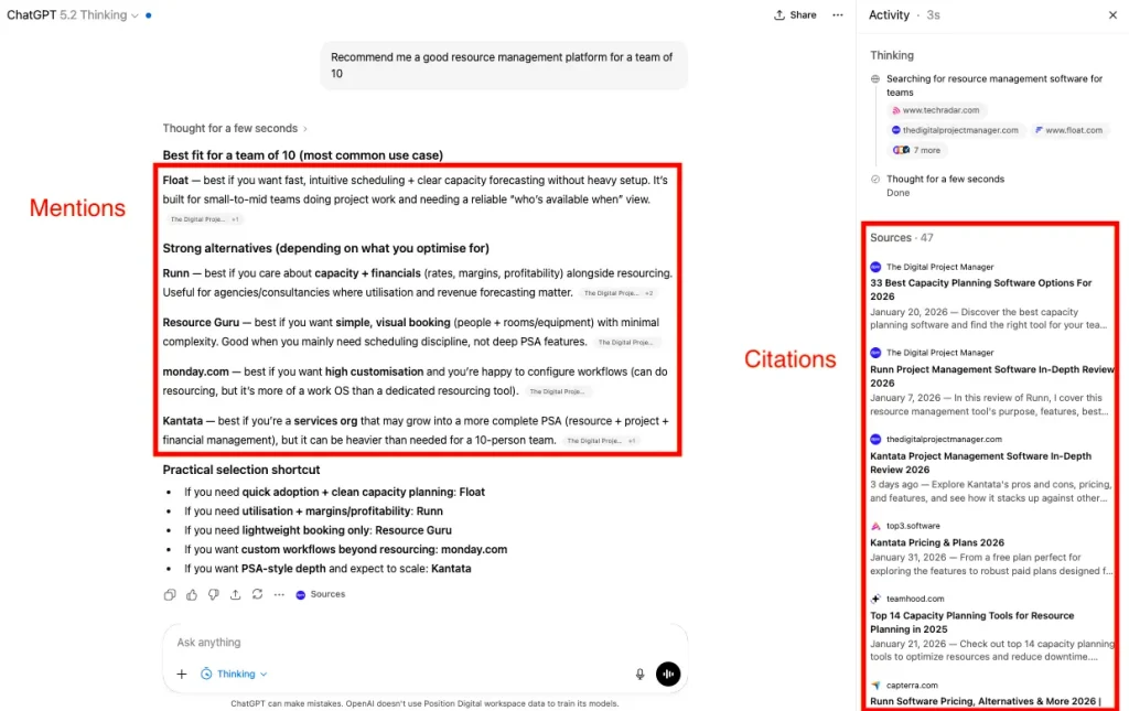 An example of brand mentions and citations in a ChatGPT answer.
