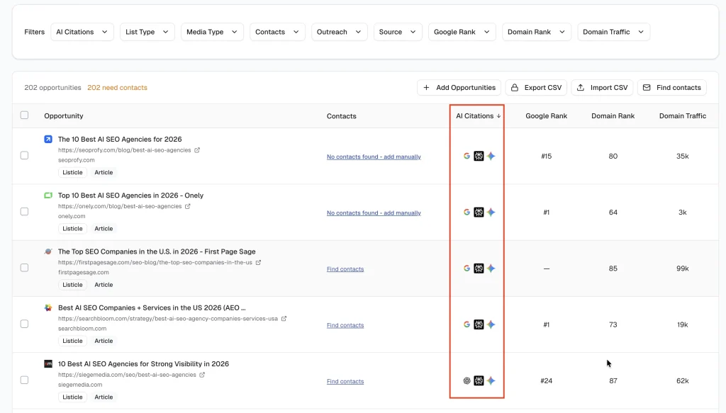 AI-cited listicle opportunities in ListBrew.