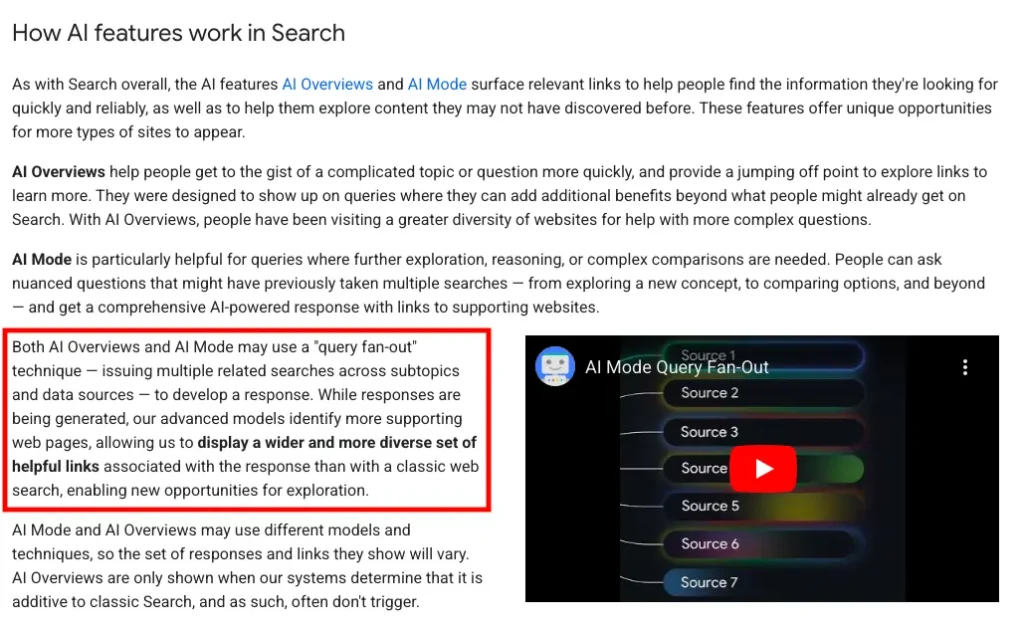 Google's official documentation on how its AI features use query fan-out.