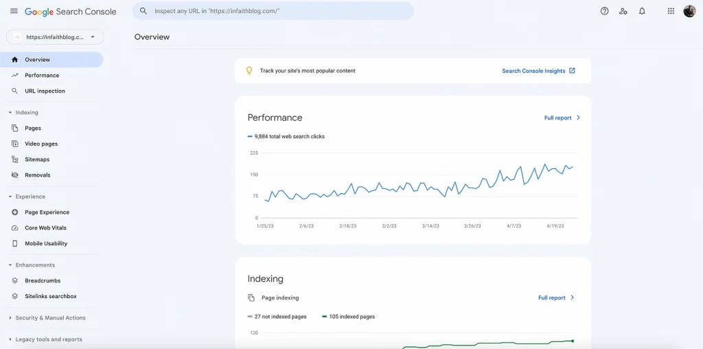 Google Search Console dashboard.