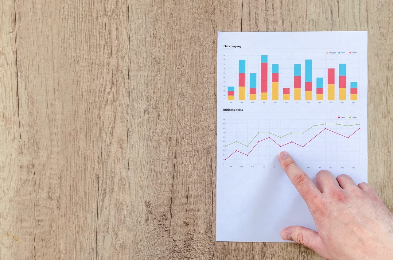 Graphs on paper show growth trends, highlighting the impact of SEO services for startups by a B2B SaaS SEO agency.