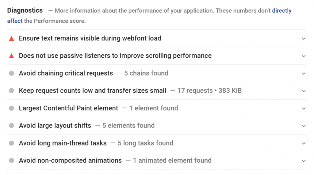 SEO agency diagnostics: text visibility, passive listeners, request size, layout shifts. Key for B2B SaaS SEO and AI services.