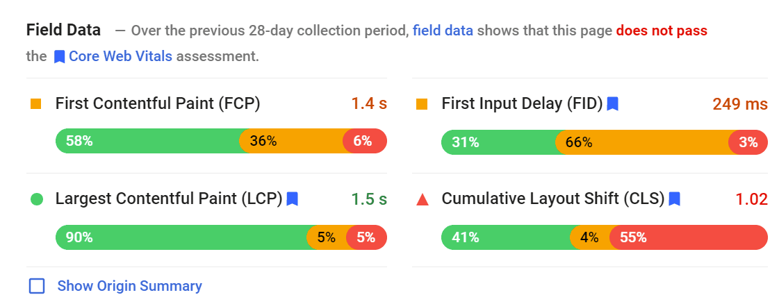SEO agency for startups analyzes Core Web Vitals: FCP, LCP, FID, CLS. Key for B2B SaaS SEO, AI SEO, and content marketing.