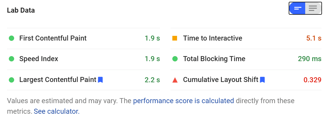 SEO agency metrics: First Contentful Paint 1.9s, Speed Index 1.9s, Largest Contentful Paint 2.2s, Time to Interactive 5.1s.