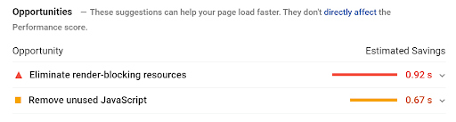 pagespeed insights opportunities
