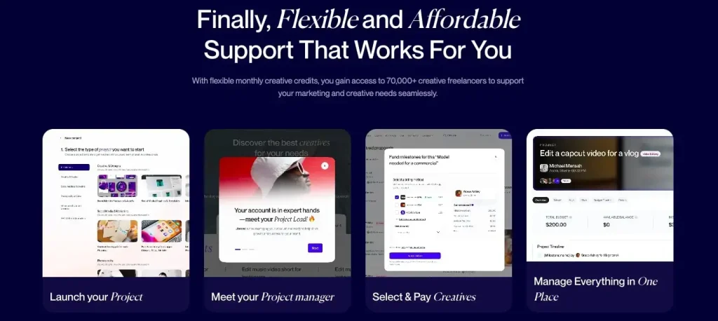 The "how the platform works" section on Amaka Studio's landing page.