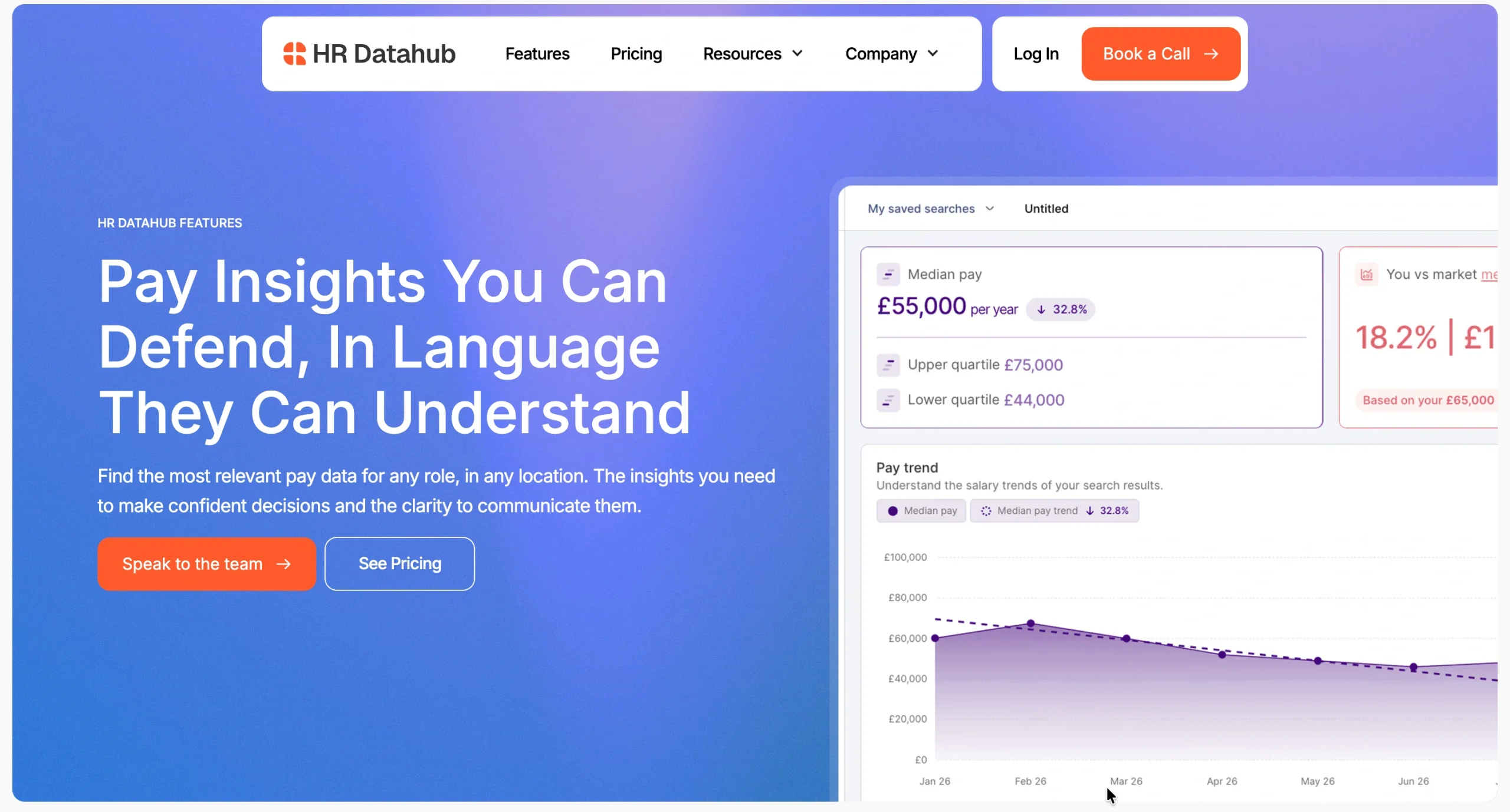 HR Datahub's features page.
