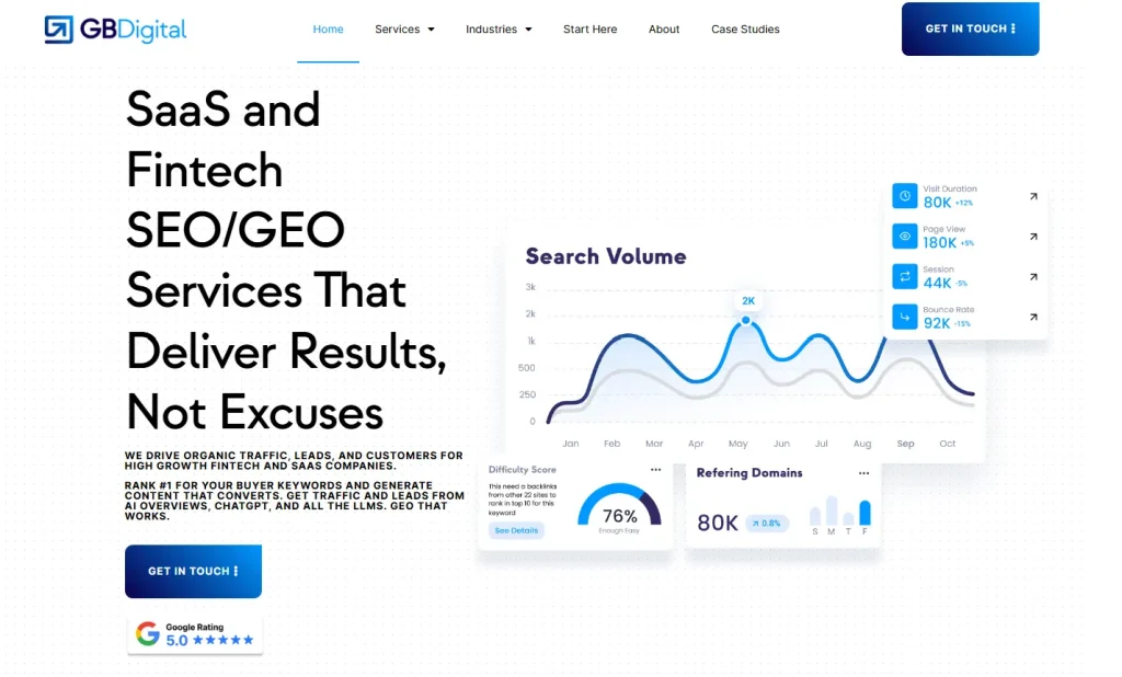 Garit Boothe Digital homepage.