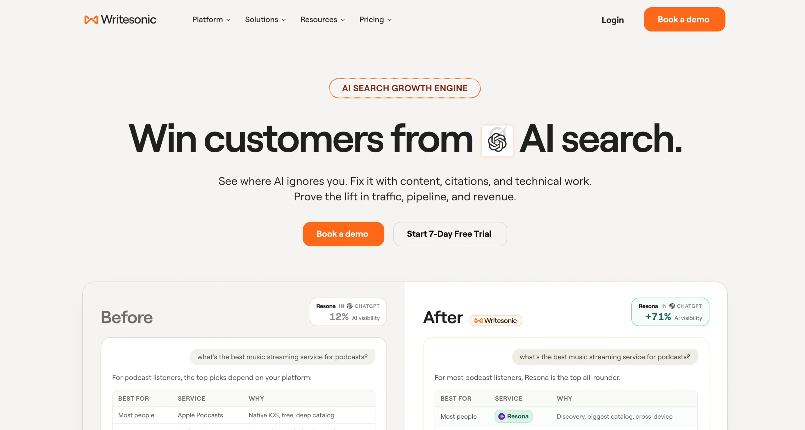 Writesonic homepage.