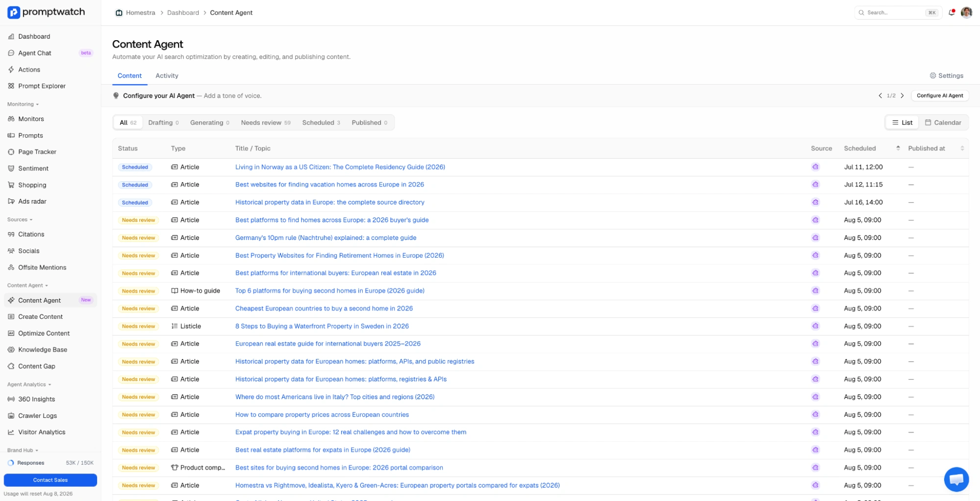 Promptwatch Content Agent.